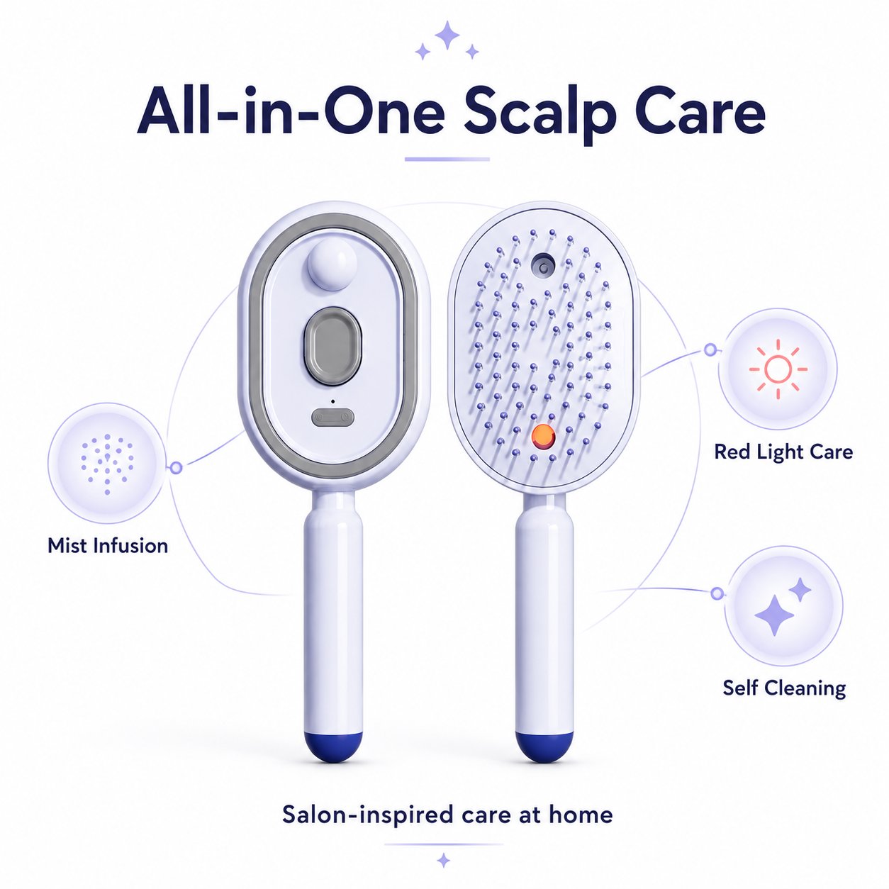 3-in-1 Scalp Spa: Red Light & Misting Detangler - 7